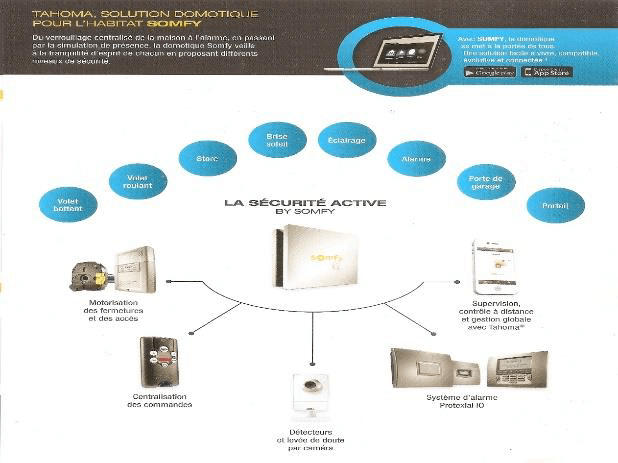 Installation de fenêtre et menuiserie PVC